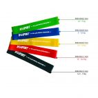 Power Band Mini ZESTAW 5 GUM - Gumy Treningowe do ćwiczeń Mobility K-SPORT - zdjęcie