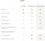 OUTLET_2: KAMERA IP IMOU REX 2MP IPC-A26LP